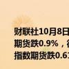 财联社10月8日电，欧股期货延续跌势，欧洲斯托克50指数期货跌0.9%，德国DAX指数期货跌0.81%，英国富时100指数期货跌0.61%。