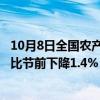 10月8日全国农产品批发市场猪肉平均价格为25.10元/公斤 比节前下降1.4%