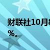 财联社10月8日电，日经225指数开盘跌0.79%。