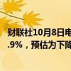 财联社10月8日电， 日本8月所有家庭支出较上年同期下降1.9%，预估为下降2.6%，前月为上升0.1%。