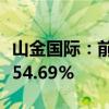 山金国际：前三季度净利润预计增长50.22%-54.69%