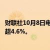 财联社10月8日电，恒生科技指数跌幅扩大至超7%。恒指跌超4.6%。