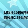 财联社10月9日电，富时中国A50指数期货在上一交易日夜盘收涨2.69%的基础上低开，现涨2.55%。