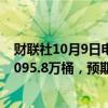 财联社10月9日电，美国至10月4日当周API原油库存增加1095.8万桶，预期增加192.5万桶，前值减少145.8万桶。