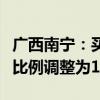 广西南宁：买配售型保障房公积金最低首付款比例调整为15%