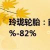 玲珑轮胎：前三季度净利润预计同比增加72%-82%