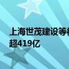 上海世茂建设等被强制执行5.3亿 上海世茂建设累计被执行超419亿