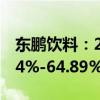 东鹏饮料：2024年前三季度净利润预增57.04%-64.89%