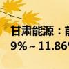 甘肃能源：前三季度净利润预计同比增长6.49%～11.86%