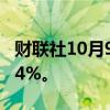 财联社10月9日电，恒生科技指数跌幅扩大至4%。