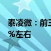 泰凌微：前三季度净利润预计同比增长58.61%左右