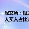 深交所：银之杰5个交易日累涨148.7% 自然人买入占比达94.85%