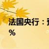 法国央行：预计法国三季度GDP增速为0.45%