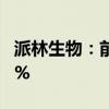 派林生物：前三季度净利润同比增长60%-70%