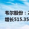 韦尔股份：2024年前三季度净利润预计同比增长515.35%-569.64%