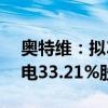 奥特维：拟3.61亿元收购控股子公司松瓷机电33.21%股权