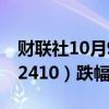 财联社10月9日电，中证1000股指期货（IM2410）跌幅扩大至5%。