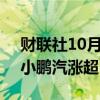 财联社10月9日电，恒生科技指数涨超4%，小鹏汽涨超10%。