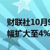 财联社10月9日电，富时中国A50指数期货跌幅扩大至4%。