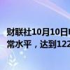 财联社10月10日电，利比亚国家石油公司称石油产量接近正常水平，达到122万桶/日。