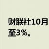 财联社10月10日电，香港恒生指数涨幅扩大至3%。