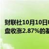 财联社10月10日电，富时中国A50指数期货在上一交易日夜盘收涨2.87%的基础上高开，现涨2.9%。