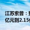 江苏索普：预计2024年前三季度净利润1.85亿元到2.15亿元