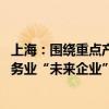 上海：围绕重点产业和新兴领域 超前孵化、培育一批科技服务业“未来企业”