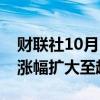 财联社10月10日电，富时中国A50指数期货涨幅扩大至超4%。