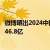 微博晒出2024中网成绩单：全网互动量超千万，话题阅读量46.8亿