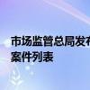 市场监管总局发布9月23日-10月7日无条件批准经营者集中案件列表