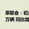 乘联会：初步统计9月乘用车市场零售206.3万辆 同比增长2%