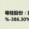 粤桂股份：前三季度净利润同比预增340.96%-386.30%