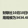 财联社10月10日电，周三美联储隔夜逆回购协议（RRP）使用规模为3434.48亿美元。