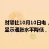 财联社10月10日电，白宫国家经济委员会主任布雷纳德表示，CPI报告显示通胀水平降低，回落至疫情前水平，不断取得进展。