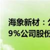 海象新材：公司董事鲁国强拟减持不超过0.79%公司股份