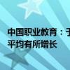 中国职业教育：于2024/2025学年的就读学生人数及学费水平均有所增长