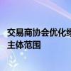 交易商协会优化绿债信息披露相关要求 拓宽转型债券发行人主体范围