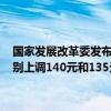 国家发展改革委发布通知，从10月10日24时起，国内汽、柴油每吨分别上调140元和135元。用92号汽油加满50升的油箱将多花5.5元。