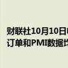 财联社10月10日电，欧洲央行称，外需出现疲软迹象，出口订单和PMI数据均出现下滑。