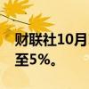 财联社10月10日电，恒生科技指数涨幅扩大至5%。