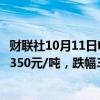 财联社10月11日电，生猪主力合约日内下跌525元，现报15350元/吨，跌幅3.31%。