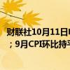 财联社10月11日电，德国9月CPI同比增长1.6%，预期1.6%；9月CPI环比持平，预期持平。