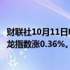 财联社10月11日电，热门中概股涨跌不一，纳斯达克中国金龙指数涨0.36%。