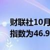 财联社10月11日电，新西兰9月制造业表现指数为46.9，前值45.8。