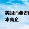 美国消费者信心指数意外下滑 受制于生活成本高企