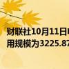 财联社10月11日电，美联储周四隔夜逆回购协议（RRP）使用规模为3225.87亿美元。