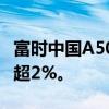 富时中国A50指数期货夜盘持续走强，日内涨超2%。