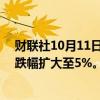 财联社10月11日电，中证1000股指期货（IM2410）日内跌幅扩大至5%。