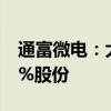 通富微电：大股东产业基金计划减持不超过3%股份